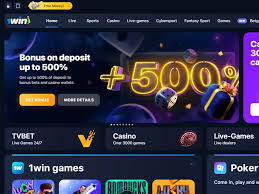 Analyzing the 1win Token Price Insights and Trends