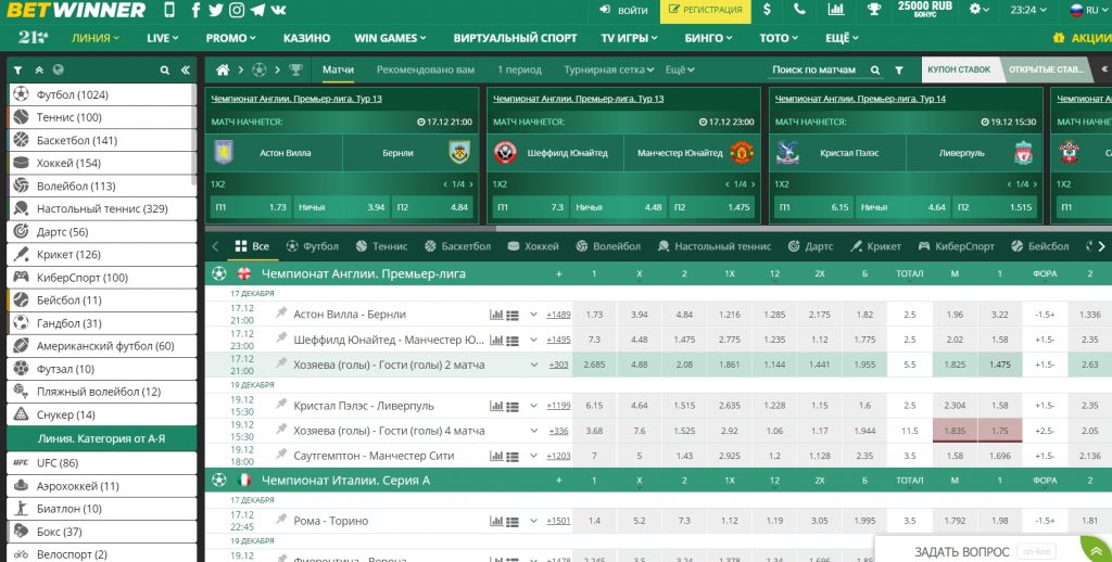 Descubra os Melhores Ofertas com BetWinner Bonos
