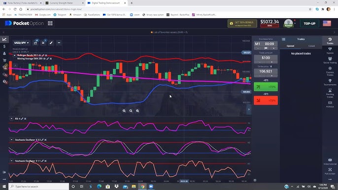 Exploring the Pocket Option Platform Your Gateway to Online Trading