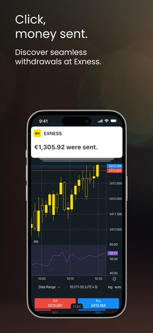 Unlocking Profit Potential with Exness Copy Trading Unlocking Profit Potential with Exness Copy Trading