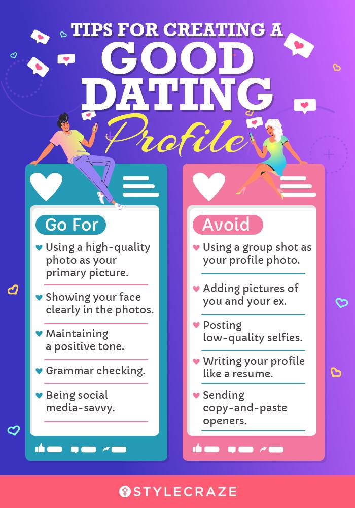 5 Finest Dating Blogs of 2025