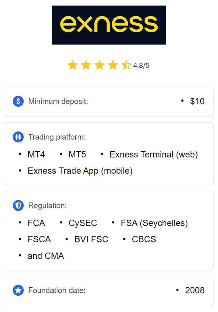 Comprehensive Overview of the Exness Server List 1 Comprehensive Overview of the Exness Server List 1