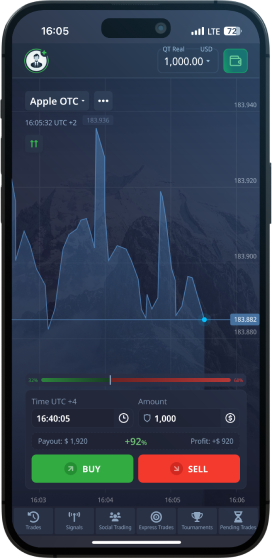 Exploring the Benefits of the Pocket Option Trading Platform